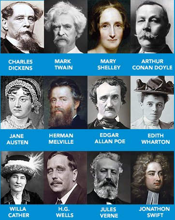 Dover Thrift Editions Authors