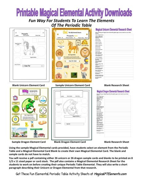 Image featuring printable magical elemental activity downloads designed for students to learn the elements of the periodic table. The layout includes blank and sample element cards for unicorns and dragons, alongside research sheets for additional student activities.