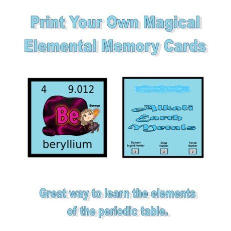 Graphic featuring printable elemental memory cards for teaching the periodic table, showcasing the element beryllium with its symbol 'Be' and atomic information.