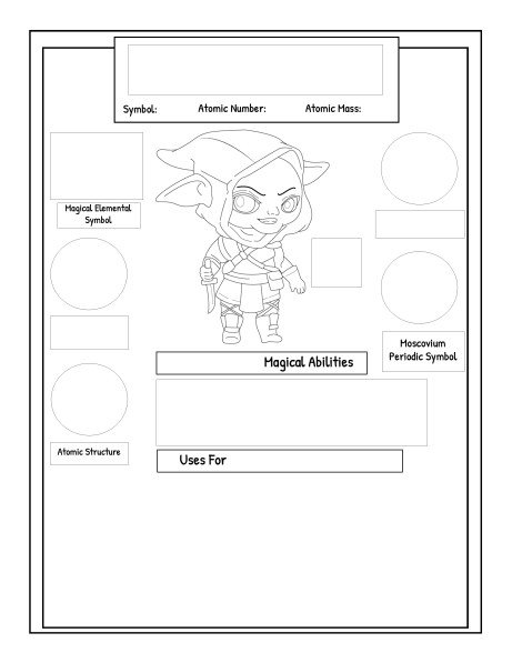 Black and white illustration of a cartoon-like character with pointed ears, labeled template for an educational project featuring sections for atomic information, magical abilities, and elemental symbols.